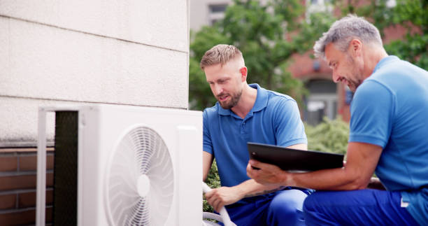 Best HVAC Financing and Leasing in Little Chute, WI